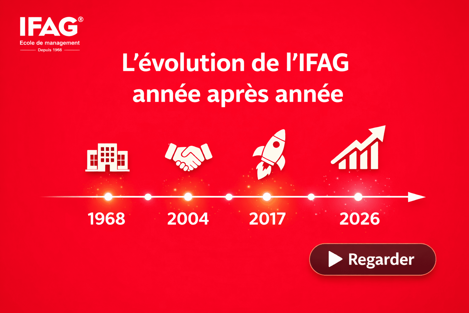 [IFAG ACTUALITÉS] -  L’évolution du logo IFAG : plus qu’un symbole, une trajectoire